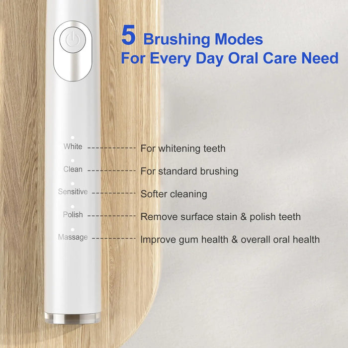 Supercharged Sonic Toothbrush 5 Modes Rechargeable LED Indicator