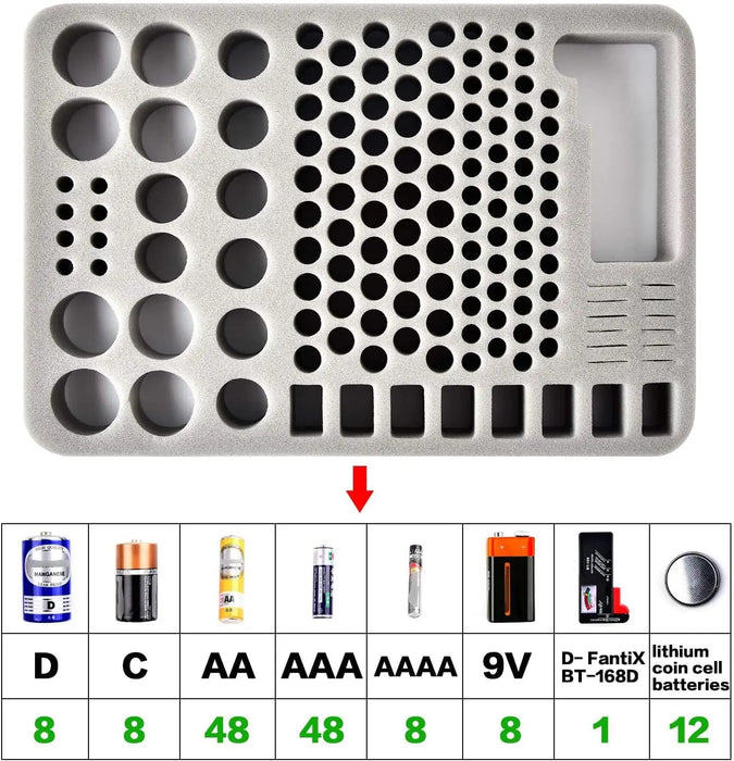 Battery Organizer Tester Bt 168 Holds 140 Aa Aaa Batteries Variety Pack Bag Batteries Not