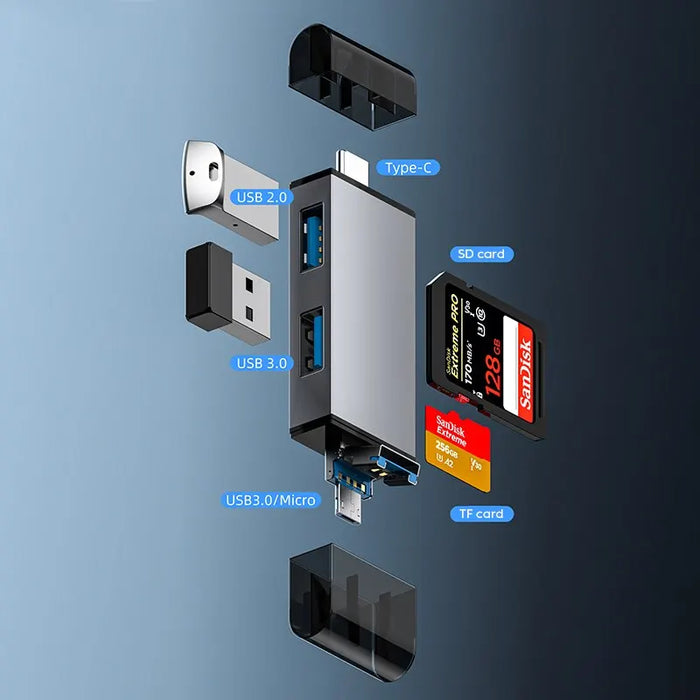 7 In 1 Usb 3.0 Card Reader For High Speed Transfer