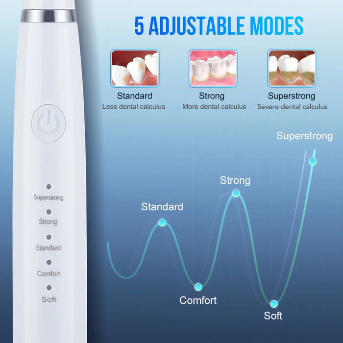 Electric Sonic Toothbrush Kit For Whitening And Cleaning