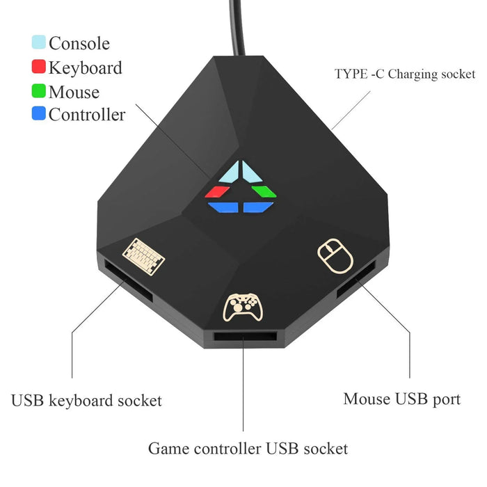 Keyboard And Mouse Adapter For Nintendo Switch