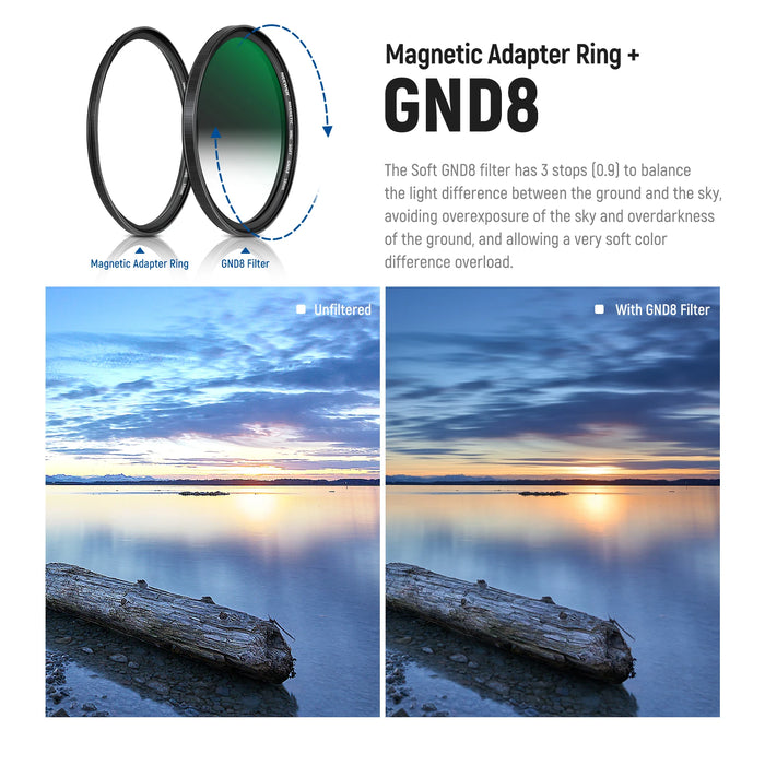 5 In 1 Magnetic Nd Lens Filter Set Black Diffusion Soft Gnd8/Nd8/Nd64 Magnetic Adapter Ring Hd Optical Glass