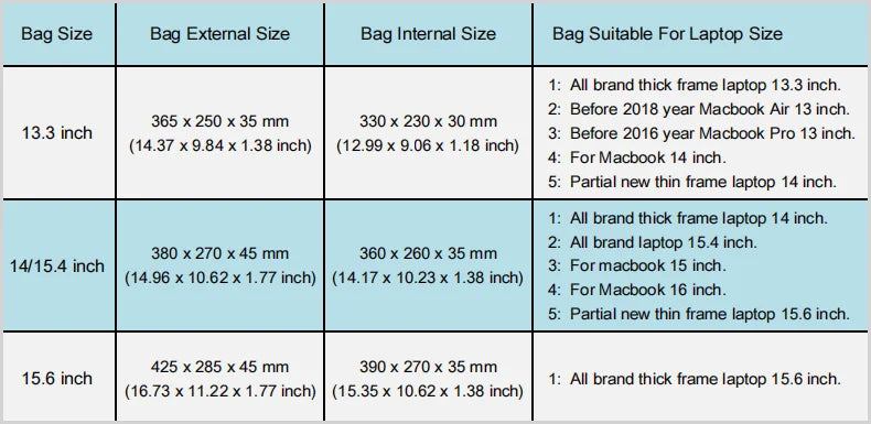 For Macbook Air Pro Notebook Unisex 13,14,15.6 Inch Waterproof Case Messenger Hand & Laptop Bag