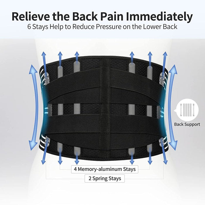 Adjustable Lightweight Breathable Lower Back Brace Belt Pain Relief