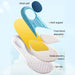 Breathable Memory Foam Insoles For Kids Shoes