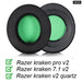 Razer Kraken Pro 7.1 V2 Earpads