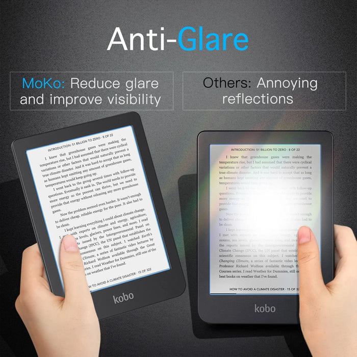 2-Pack Anti-Glare Premium Full-Coverage Screen Protector for Kobo Clara 2E