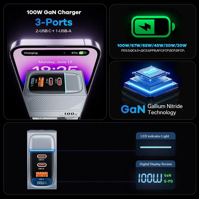 Portable 100w Gan Charger With Fast Charging