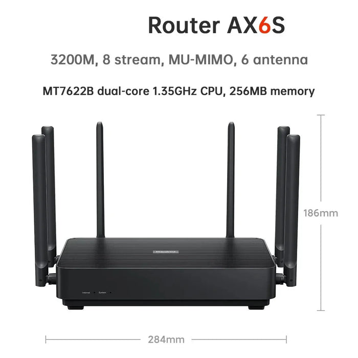 3200 Mbps 2,4/5 GHz Dual Frequency MIMO-OFDMA High Gain Mesh Dual-core Router