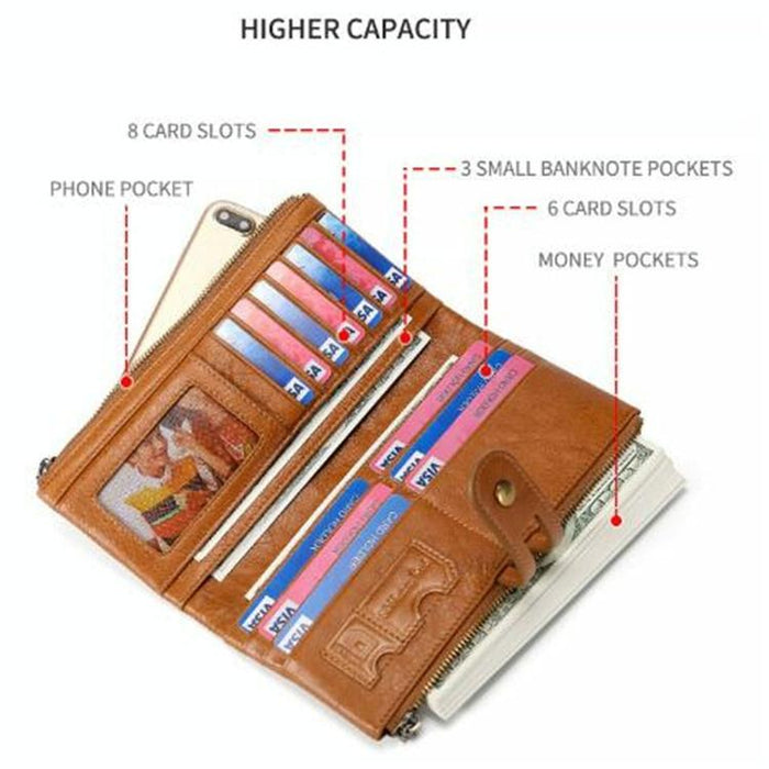 Secure Leather Wallet with Card Slots - Anti-theft