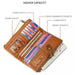 Secure Leather Wallet with Card Slots - Anti-theft