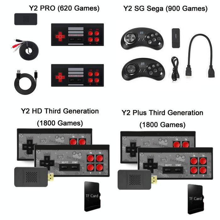 Wireless Doubles Hdmi Tv Mini Game Console - Y2 Pro 620 Games