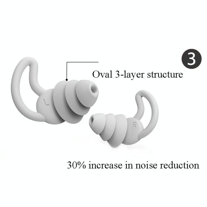 1 Pair Shark Fin Nnti-Falling And Noise-Reducing Earplugs Anti-Noise Earplugs For Sleeping Dormitory Noise Cancelling And Noise Prevention Earplugs