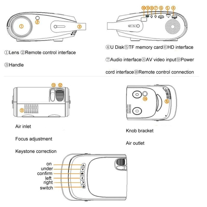 H5 180 Ansi Lumens 1280X800 Hd Projector With Remote Control Supports Hdmi / Usb / Tf Card / Av Version - Basic Edition