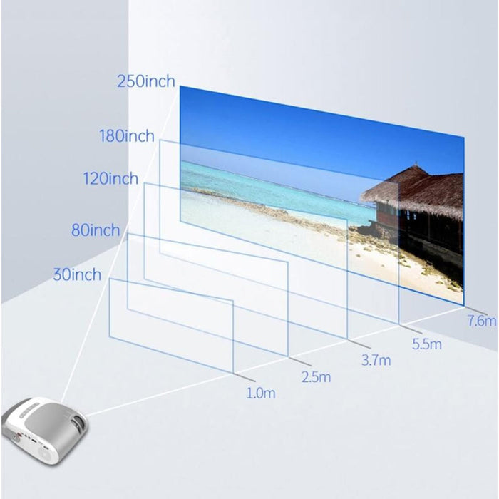 H5 180 Ansi Lumens 1280X800 Hd Projector With Remote Control Supports Hdmi / Usb / Tf Card / Av Version - Same Screen Version