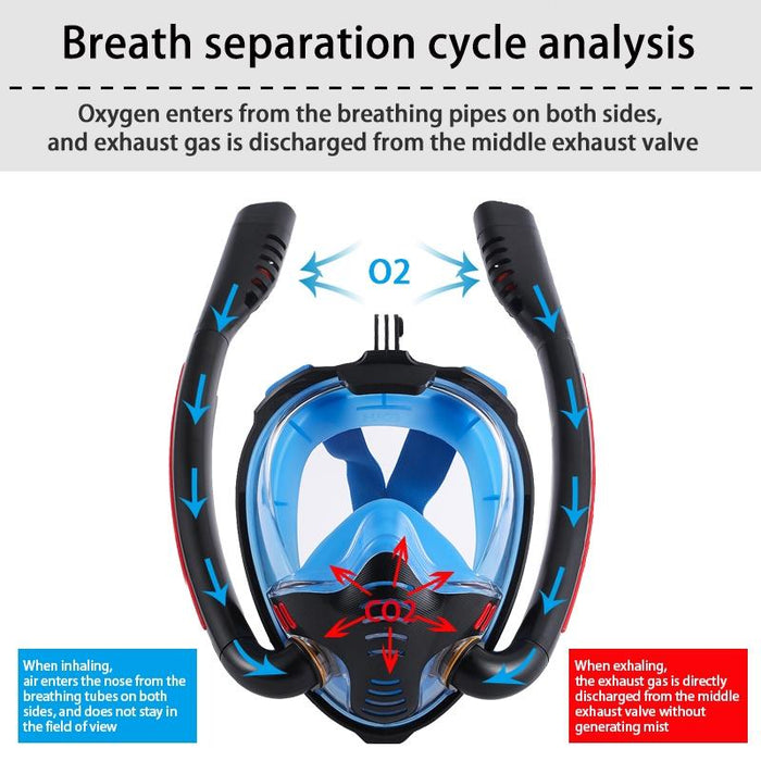 Full Dry Silicone Snorkel Mask for Adults - Double Tube