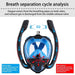 Full Dry Silicone Snorkel Mask for Adults - Double Tube