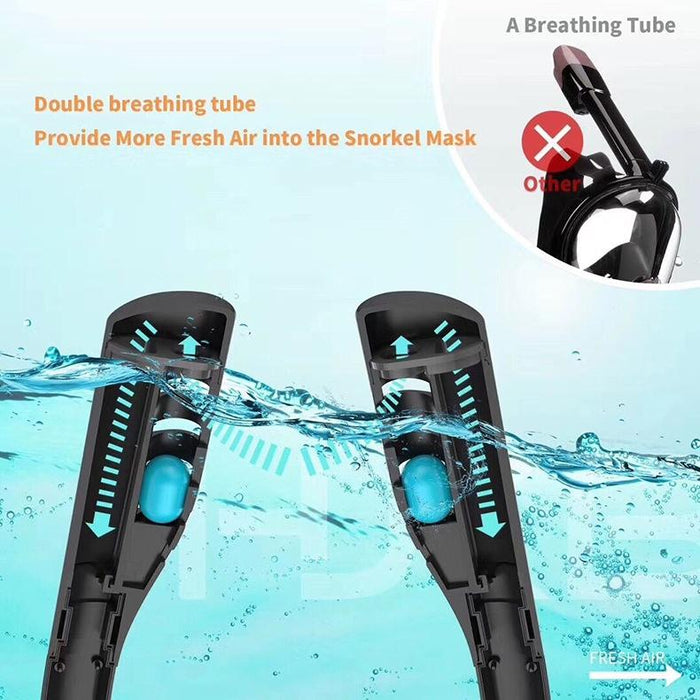 Full Dry Silicone Snorkel Mask for Adults - Double Tube