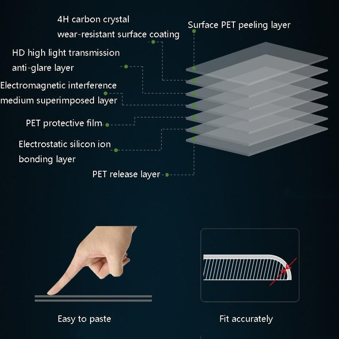 For Macbook Pro 16 Inch A2141 0.12Mm 4H Hd Translucent Pet Laptop Screen Protective Film
