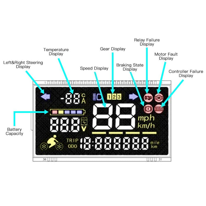 Electric Scooter Led Display Screen Main Control Board