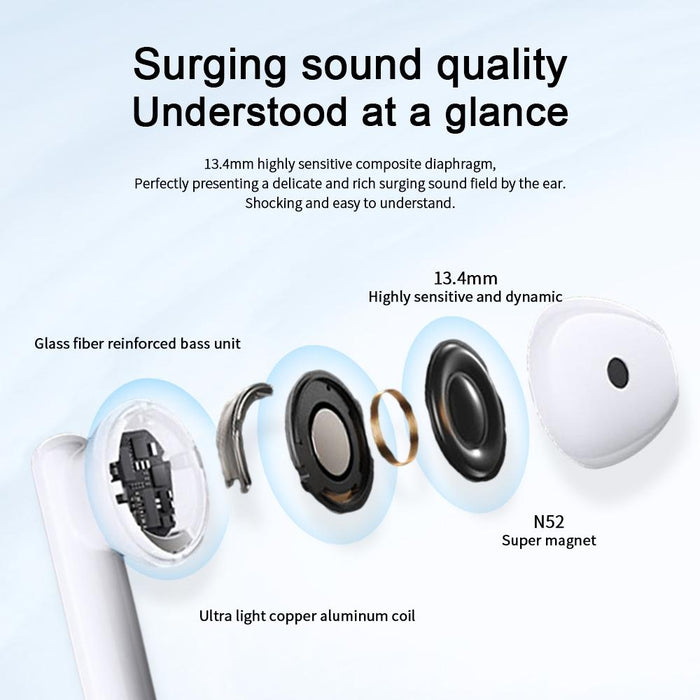 Earbuds X5 Semi-In-Ear Smart Call Noise Reduction Wireless Bluetooth Earphones