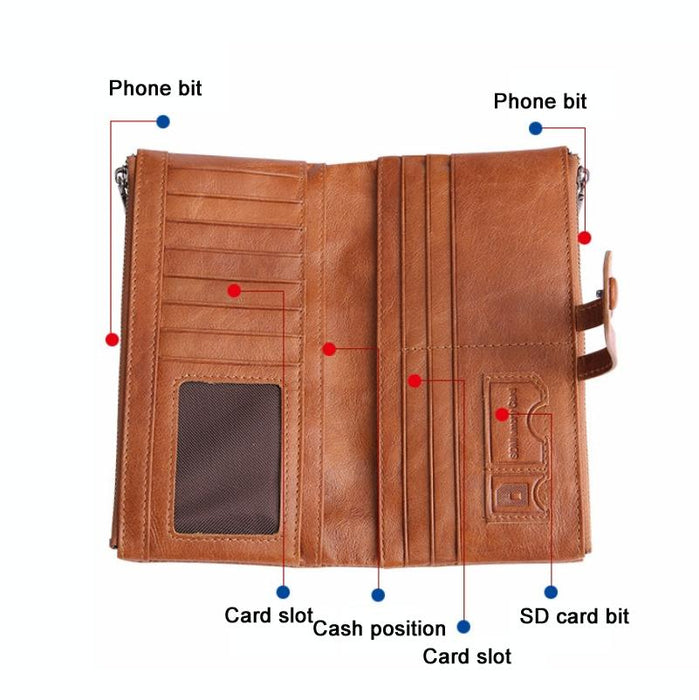 Women Leather Rfid Wallet - Sleek & Secure