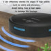 Smart Home Automatic Refilling Sweeping Robot