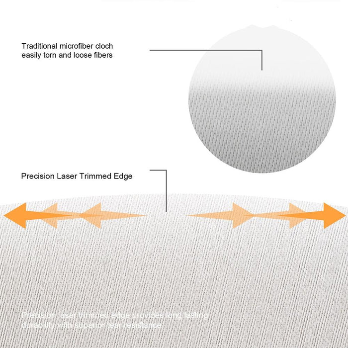 For Macbook Pro 15 / 16 Inch Laptop Keyboard Dustproof Cloth Keyboard Protective Film