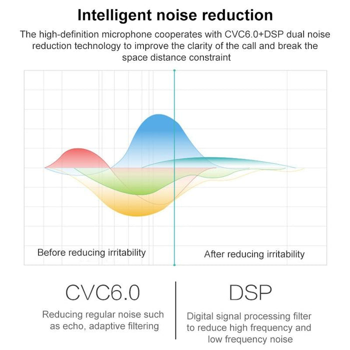 Wireless Bluetooth Earphone For Business And Car Use