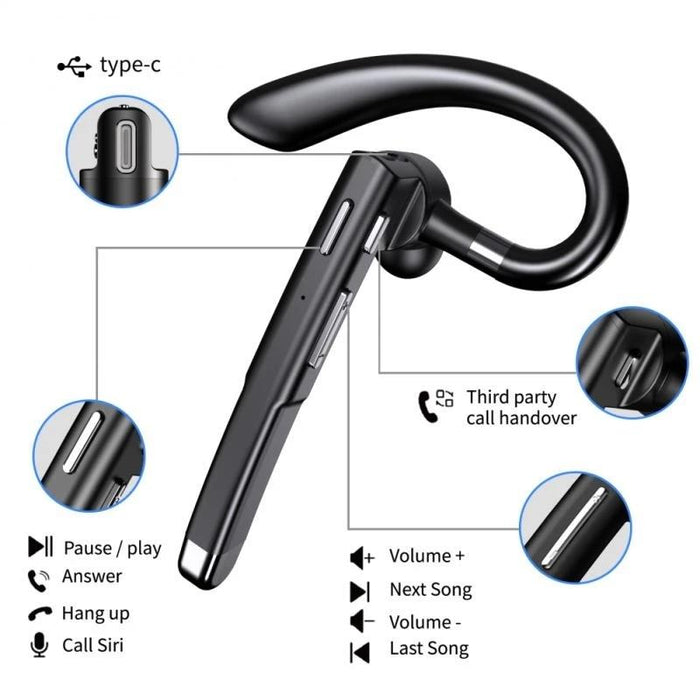 520 Gen2 Earhook Business Bluetooth Headphone