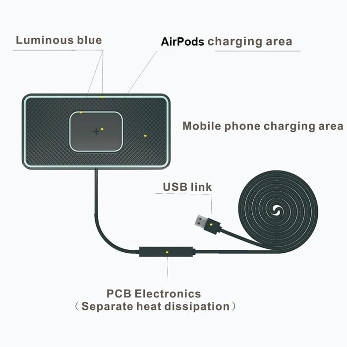 C1-pro 2 In 1 15w Car Wireless Charging Anti-slip Pad