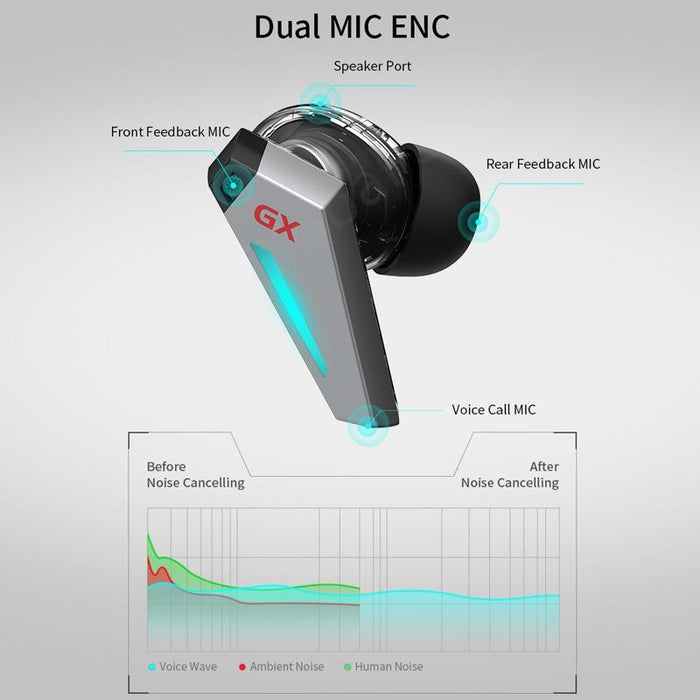 Waterproof And Dustproof Wireless Bluetooth Gaming Earphone