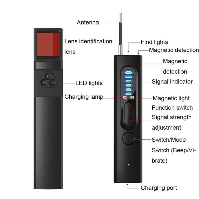 X13 Anti-Monitoring Anti-Gps Locator Detector