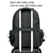 Versatile Double Laptop Backpack for Students
