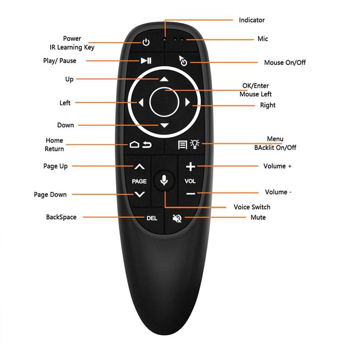 Smart Bluetooth Voice Remote With Learning Function - G10Bts
