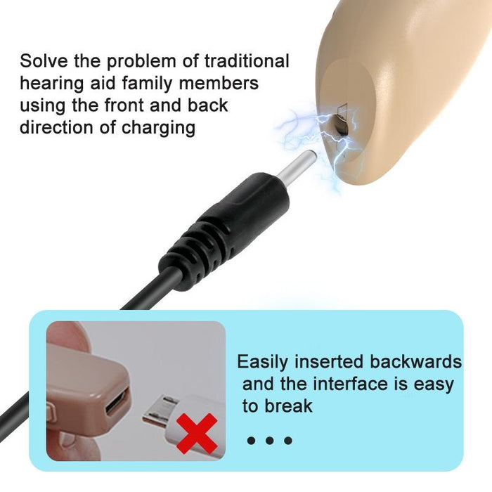 Rechargeable Hearing Aid Amplifier No Bluetooth Blue