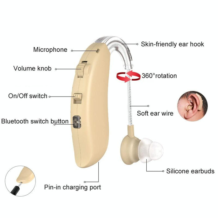 Rechargeable Hearing Aid Amplifier With Charging Pod Skin / White
