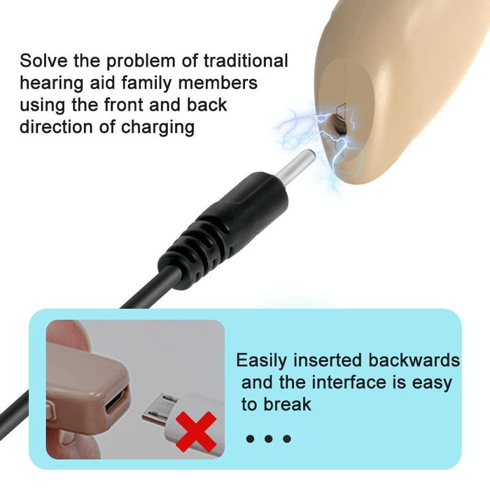 Rechargeable Hearing Aid Amplifier With Charging Pod Skin / White