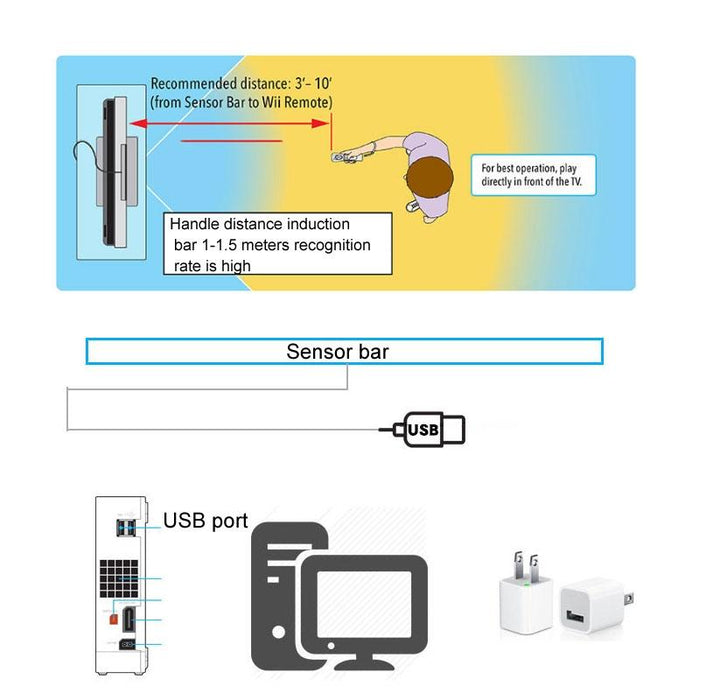 For Wii u Pc Simulator Usb Plug Infrared Ray Inductor