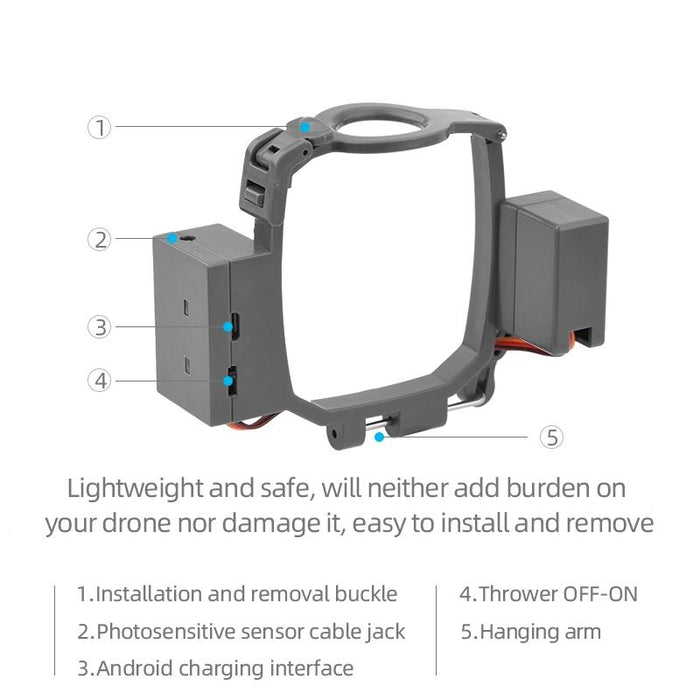 Upgrade Your Dji Mavic 2 Pro And Zoom With Airdrop System