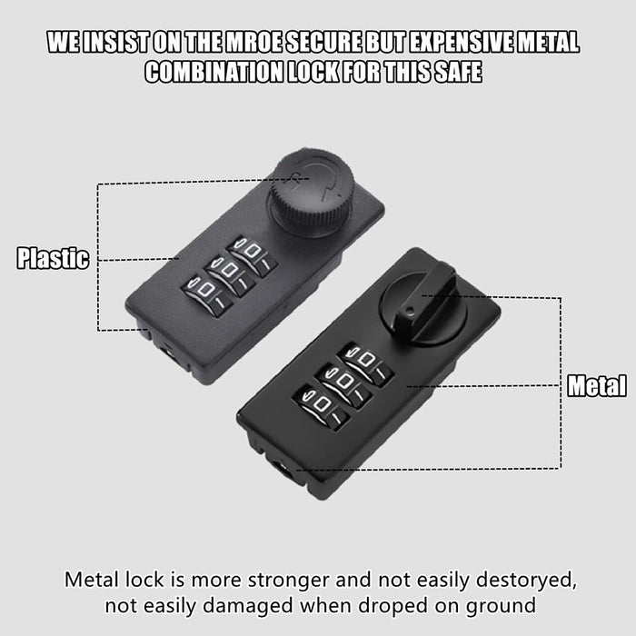Metal Car Safety Box Fingerprint / Password Lock Model Os300C Black