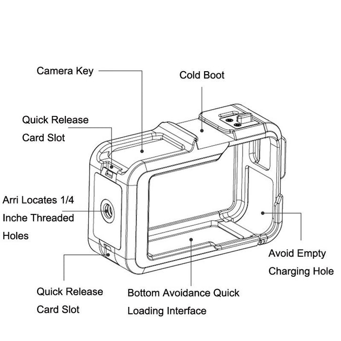 Oa Fms 004 Motion Camera Rabbit Cage Protection Frame