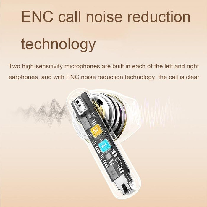 2E Enc Dual-Microphone Noise Canceling Wireless Bluetooth Headphones