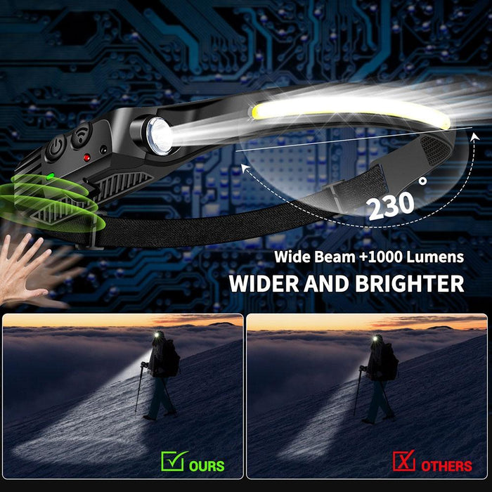 Usb Rechargeable Motion Sensor Headlamp For Outdoor Fishing