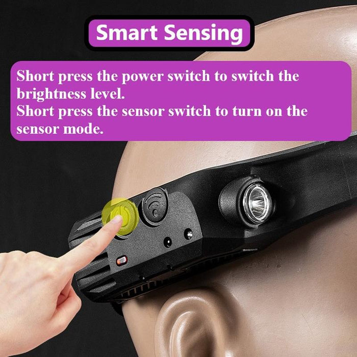 Usb Rechargeable Motion Sensor Headlamp For Outdoor Fishing