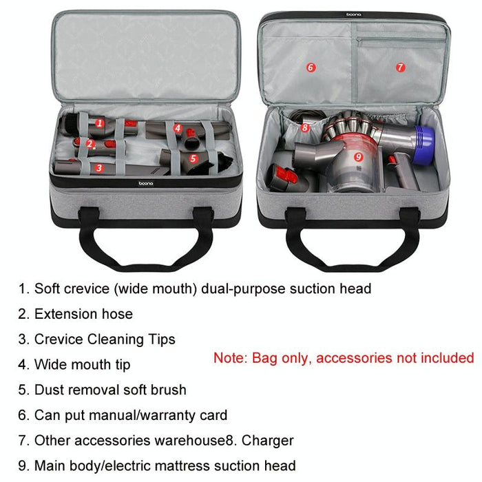 Multifunctional Vacuum Cleaner Storage Bag for Dyson Mite