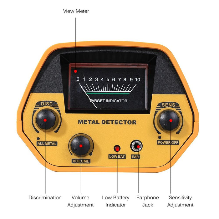 Gtx5030 Underground Metal Detector