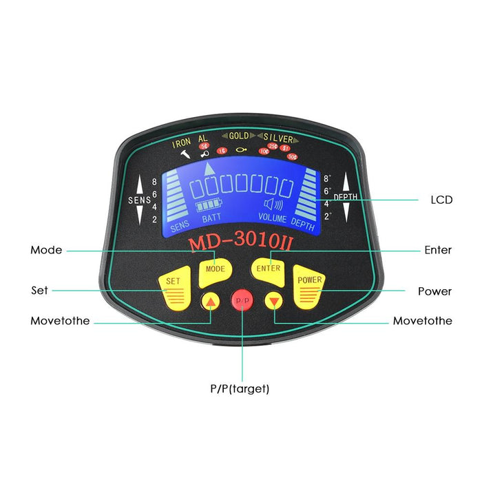 Md3010Ii High Sensitivity Underground Metal Detector