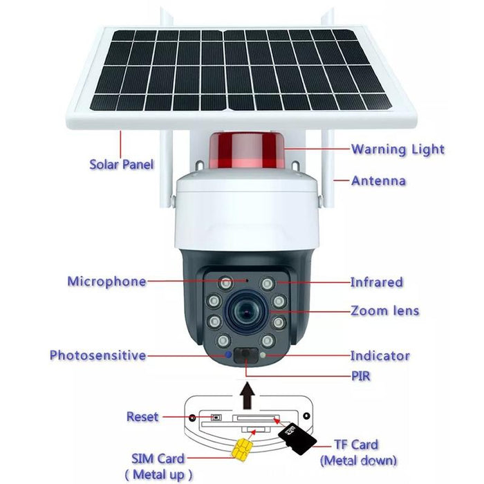 Graffiti 5Mp Wifi Wireless Solar Camera 30X Optical Zoom Auto Tracking Patrol Ip66 Waterproof