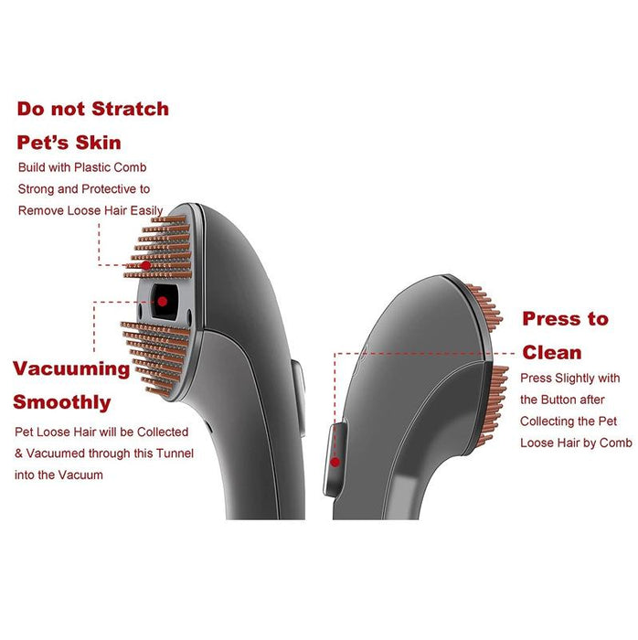 2 In 1 Set For Dyson V6 Vacuum Cleaner Pet Brush Head Hair